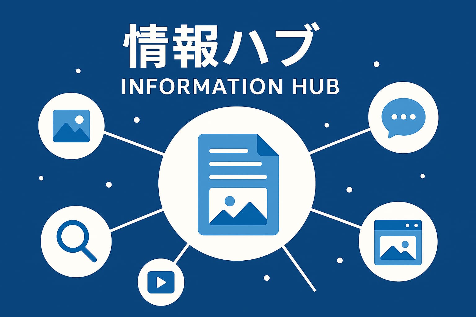 リゼロの情報を総まとめした『Re:ゼロ情報ハブ』のアイキャッチ画像。青と白を基調にしたデジタル系デザインで、作品の設定・キャラ・原作・アニメ情報を整理した記事を表すビジュアル